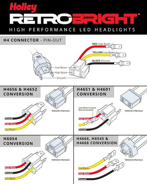 Holley Retrobright Wiring Harness